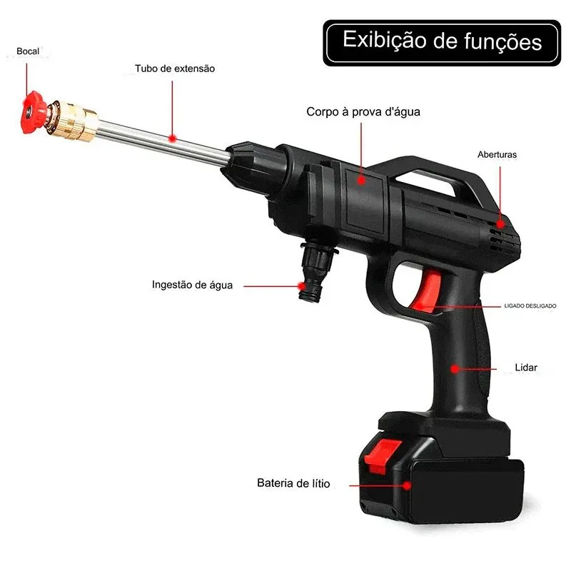 UltraWasher diagrama de funcoes: bocal, tubo de extensao, corpo a prova d agua e bateria de litio