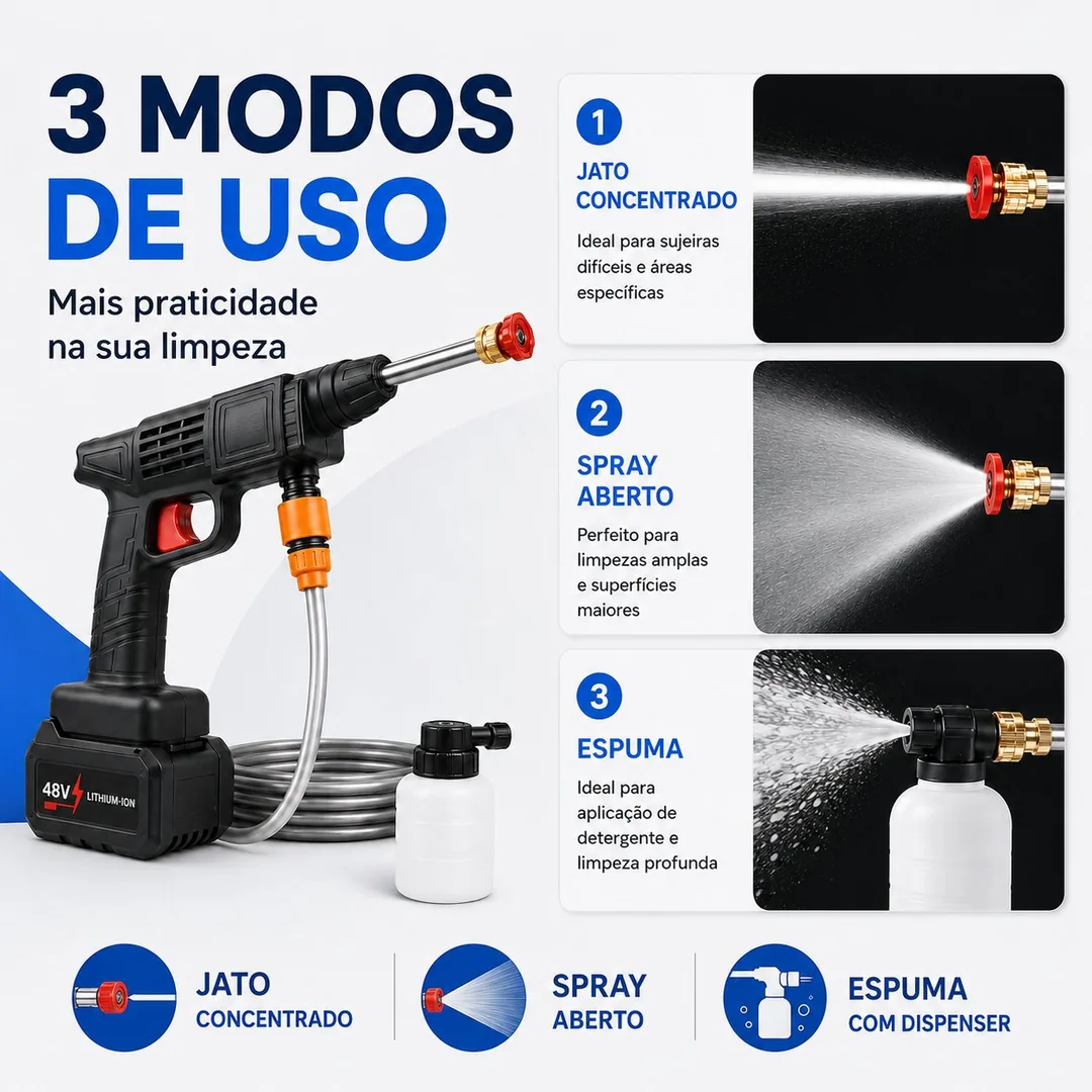 3 modos de uso da UltraWasher — jato concentrado, spray aberto e espuma com dispenser