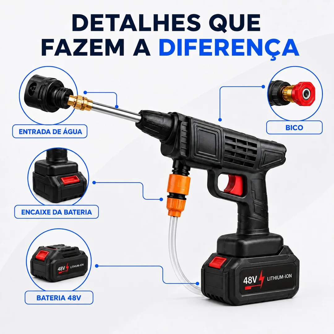 Detalhes da UltraWasher — entrada de água, bico, encaixe e bateria 48V lithium-ion