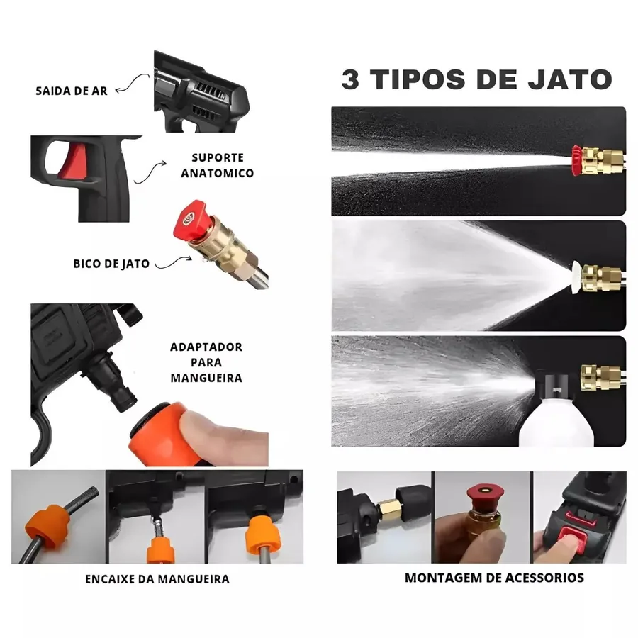 UltraWasher 3 tipos de jato: precisão, leque e espuma